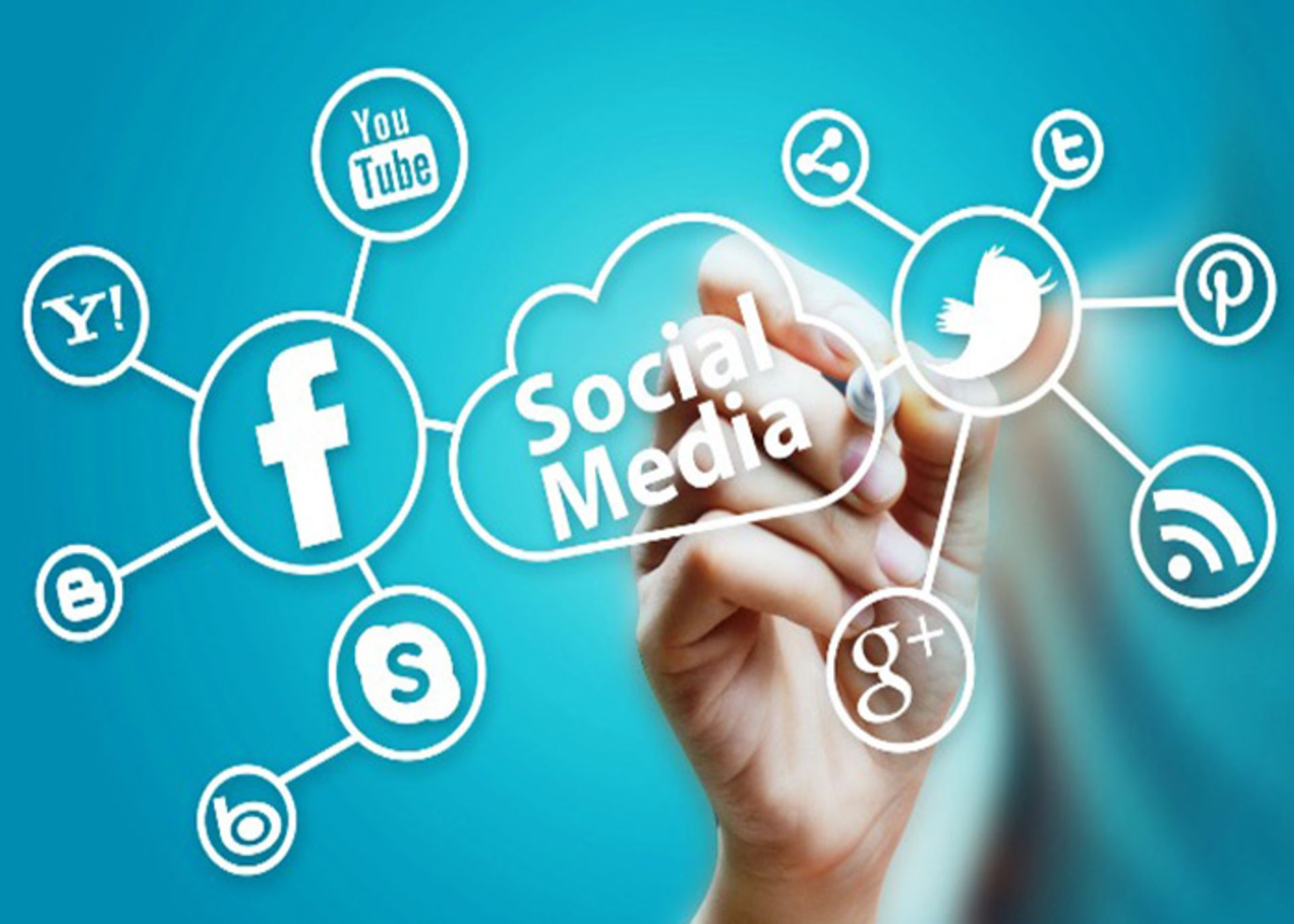 social media marketing