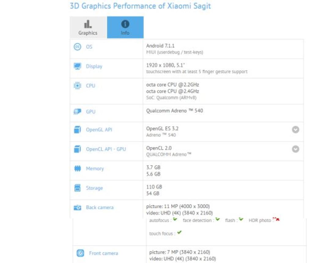 Xiaomi mi 6 
