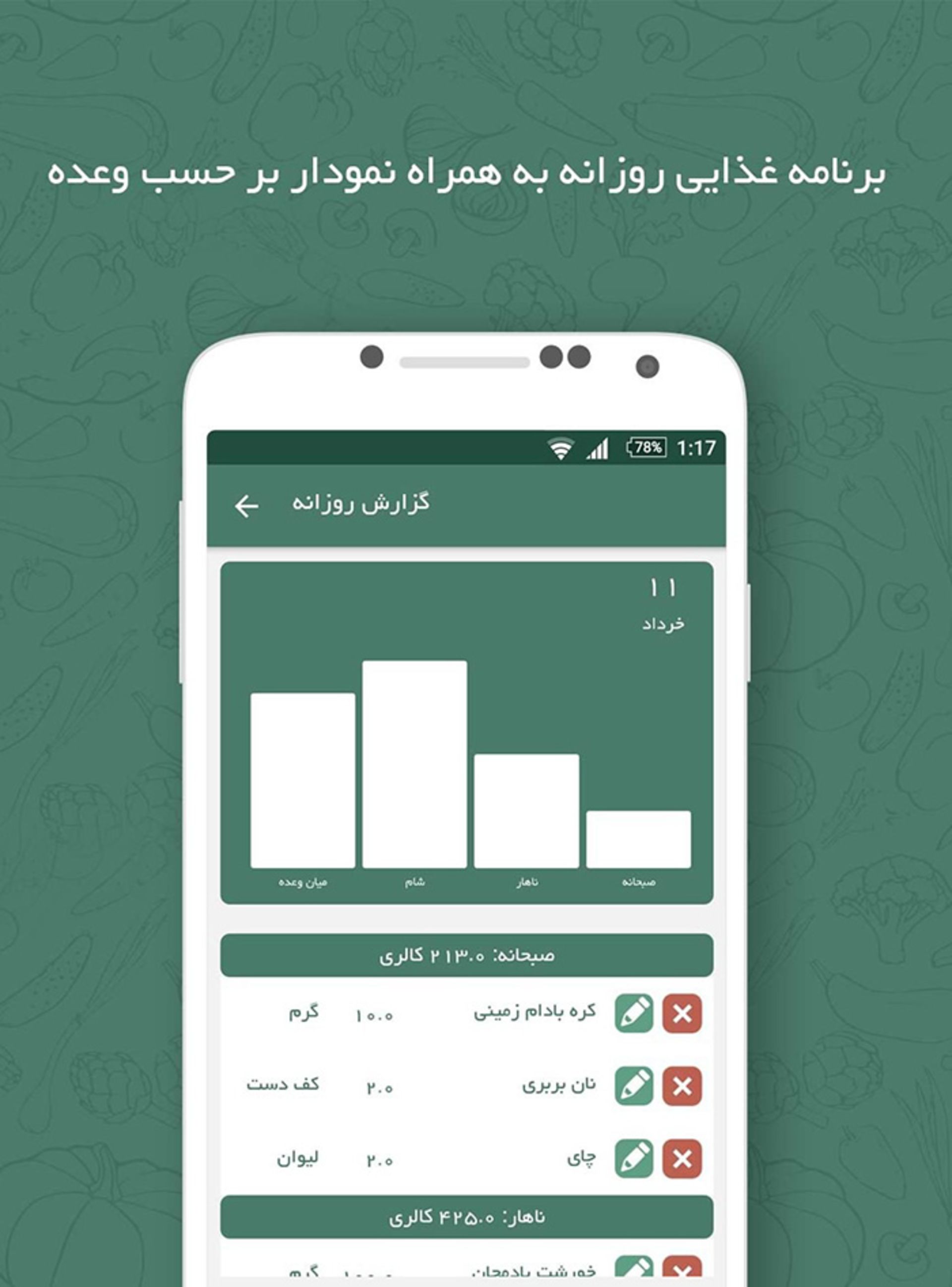 کرفس