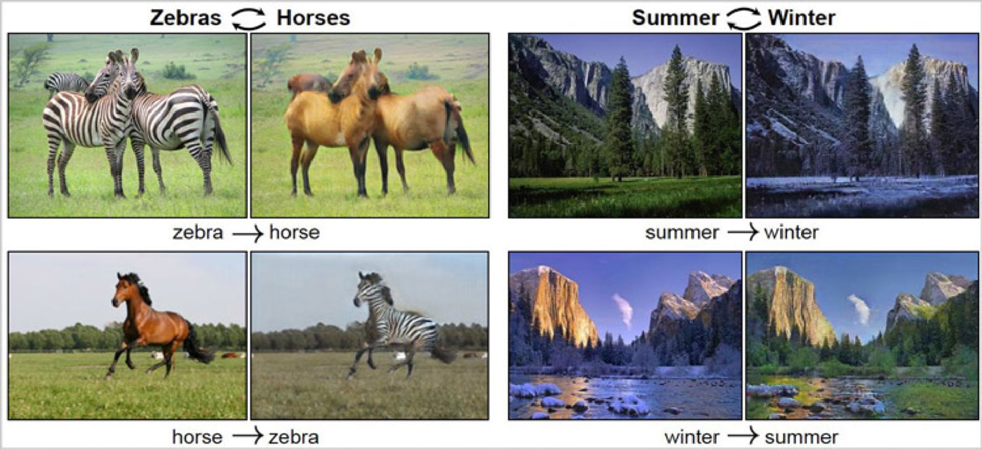 هوش مصنوعی برکلی 3