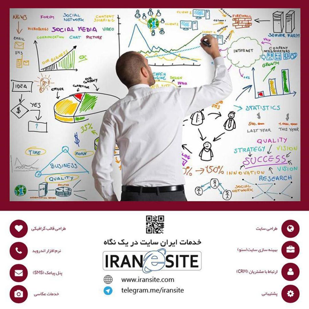 ایران سایت