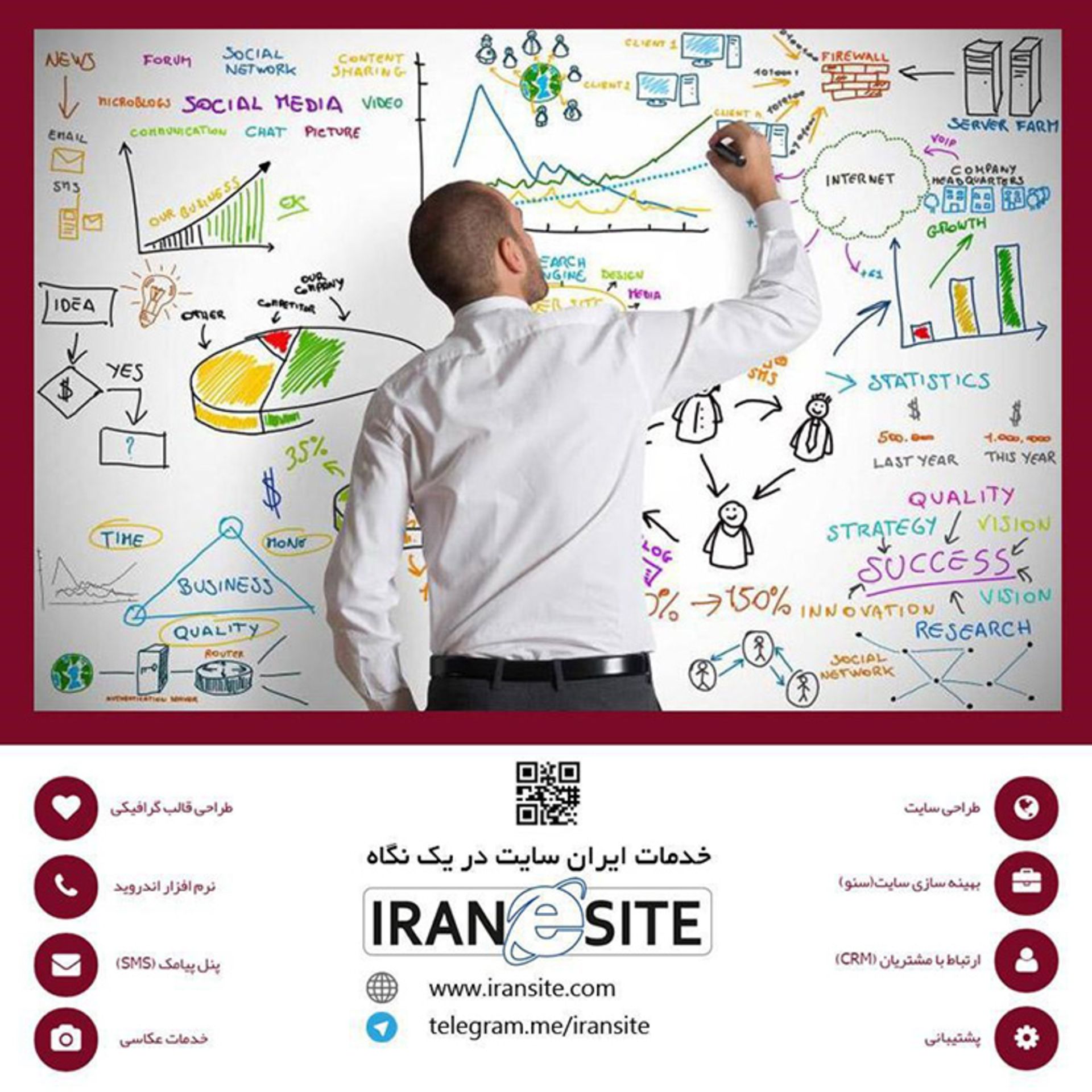 ایران سایت