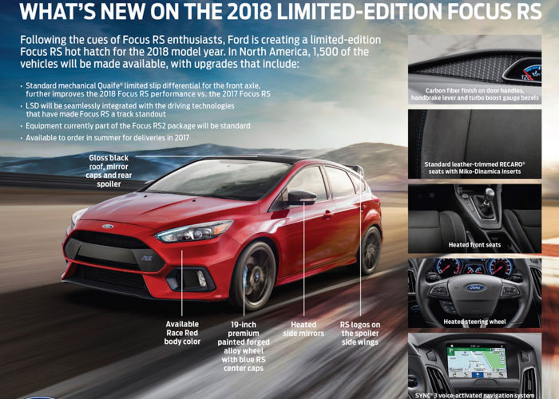 فورد فوکوس RS