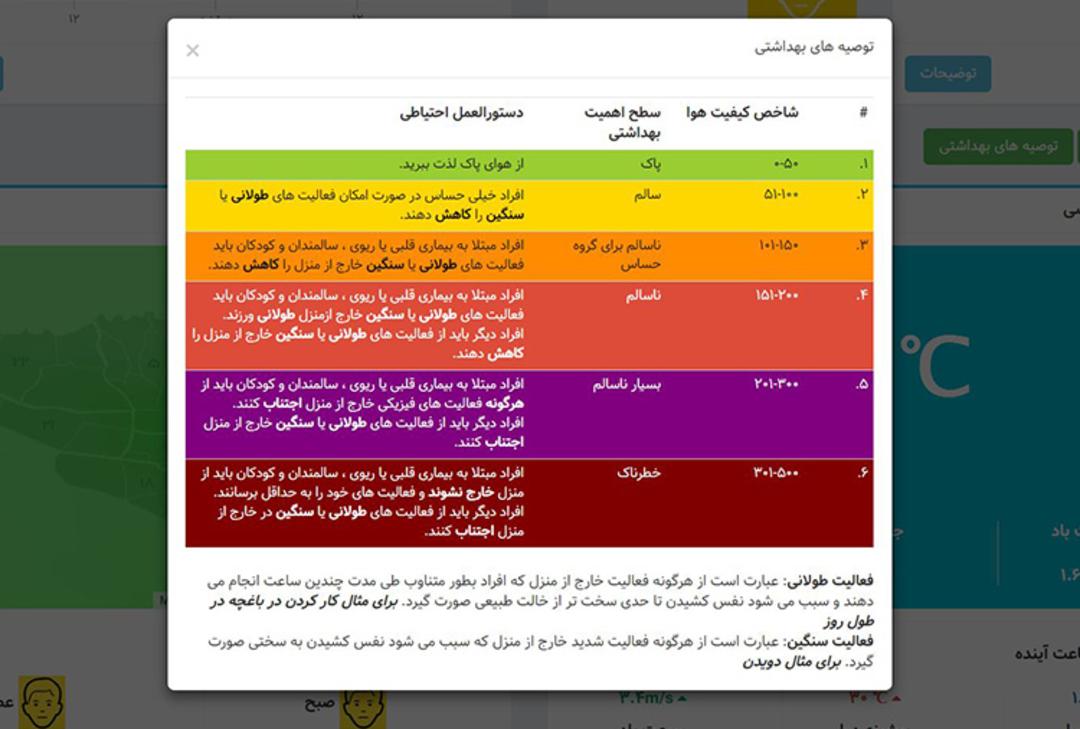 وبگرد