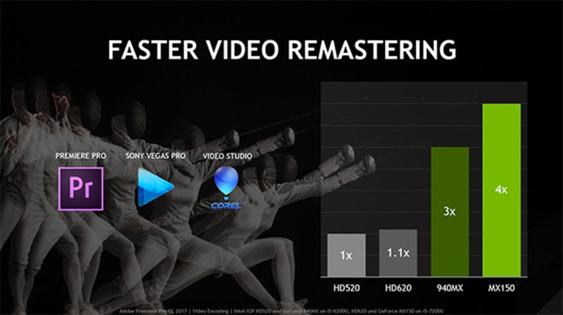 کارت گرافیک لپ تاپی mx150 انویدیا