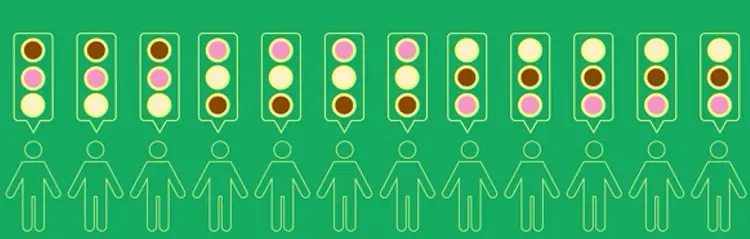 elimination voting