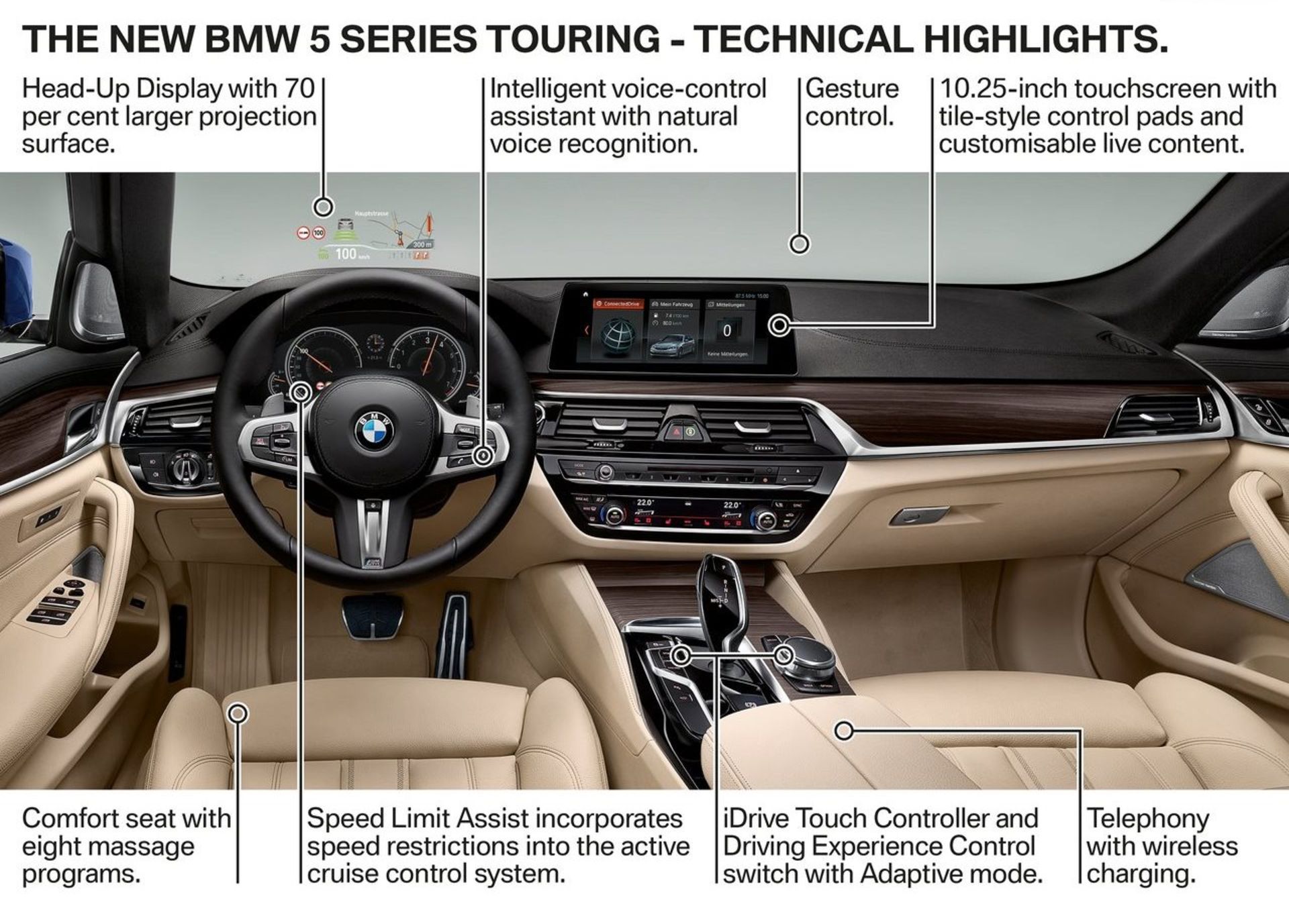 سری 5 استیشن BMW 5-Series Touring 2018