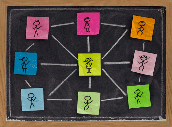 کنترل افراد برای تفویض اختیار