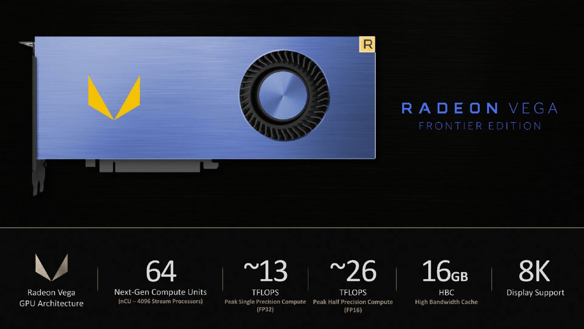 رادئون وگا فرانتیر ادیشن radeon vega frontier edition 