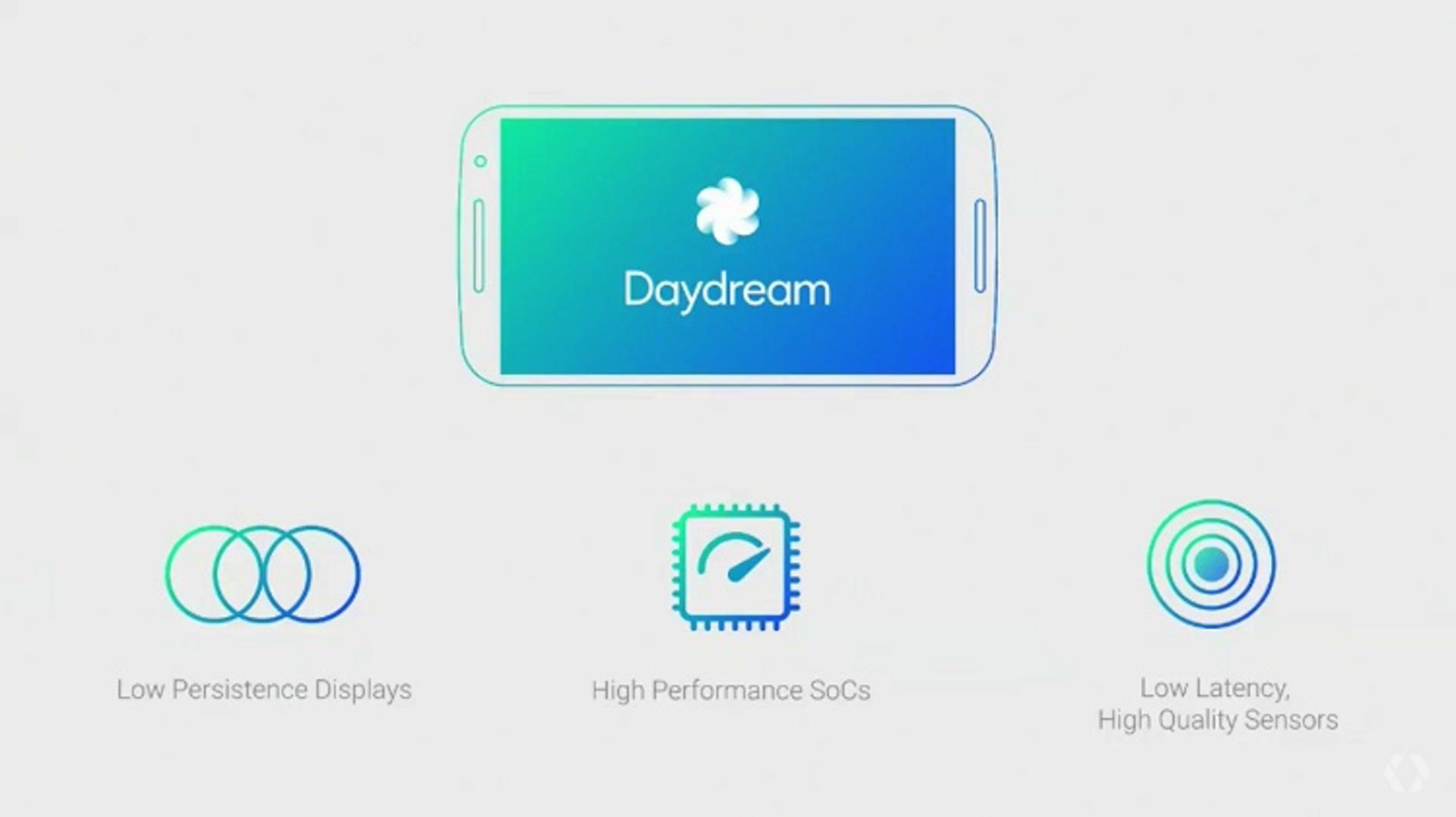 Google day-dream