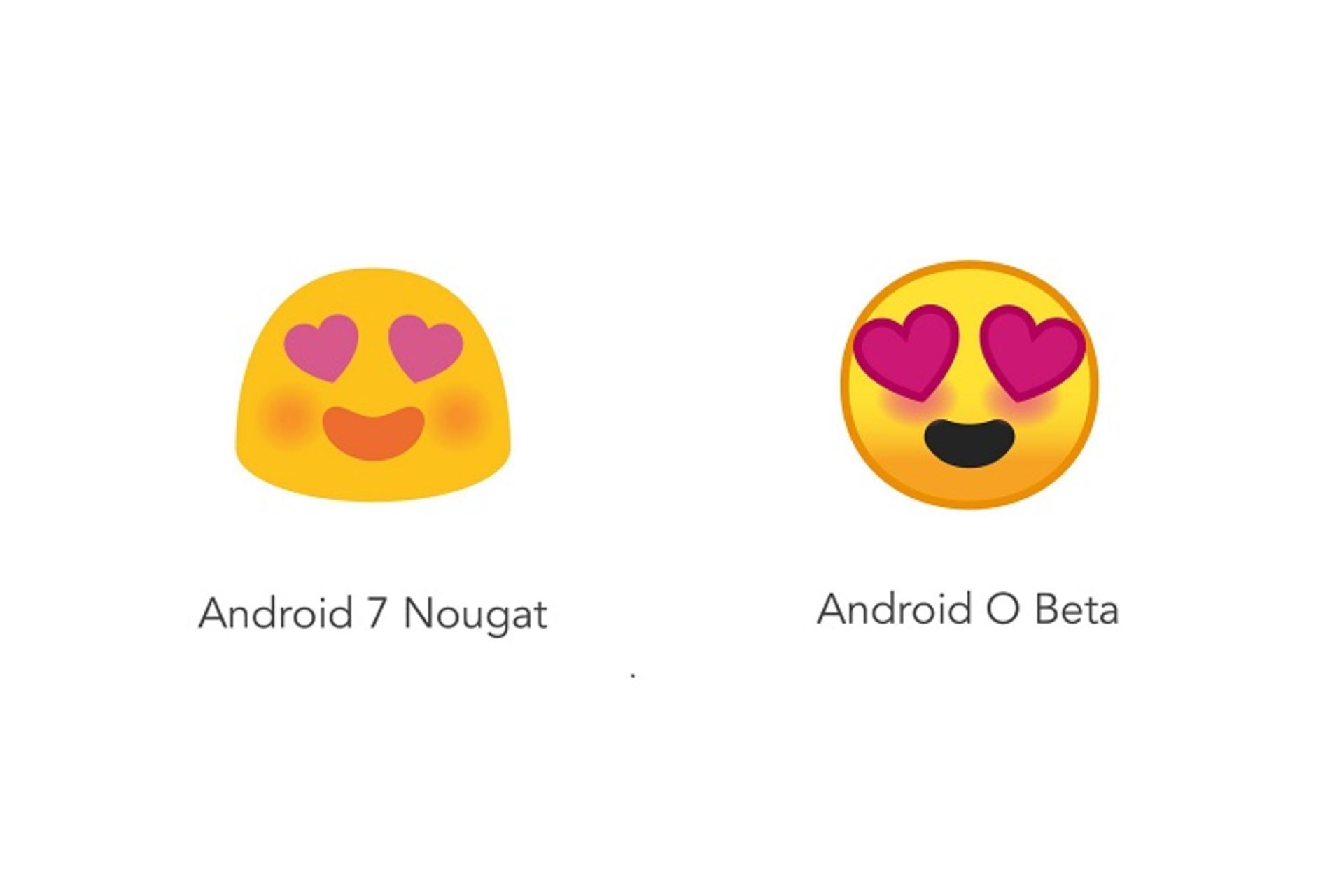 ََAndroid O emoji