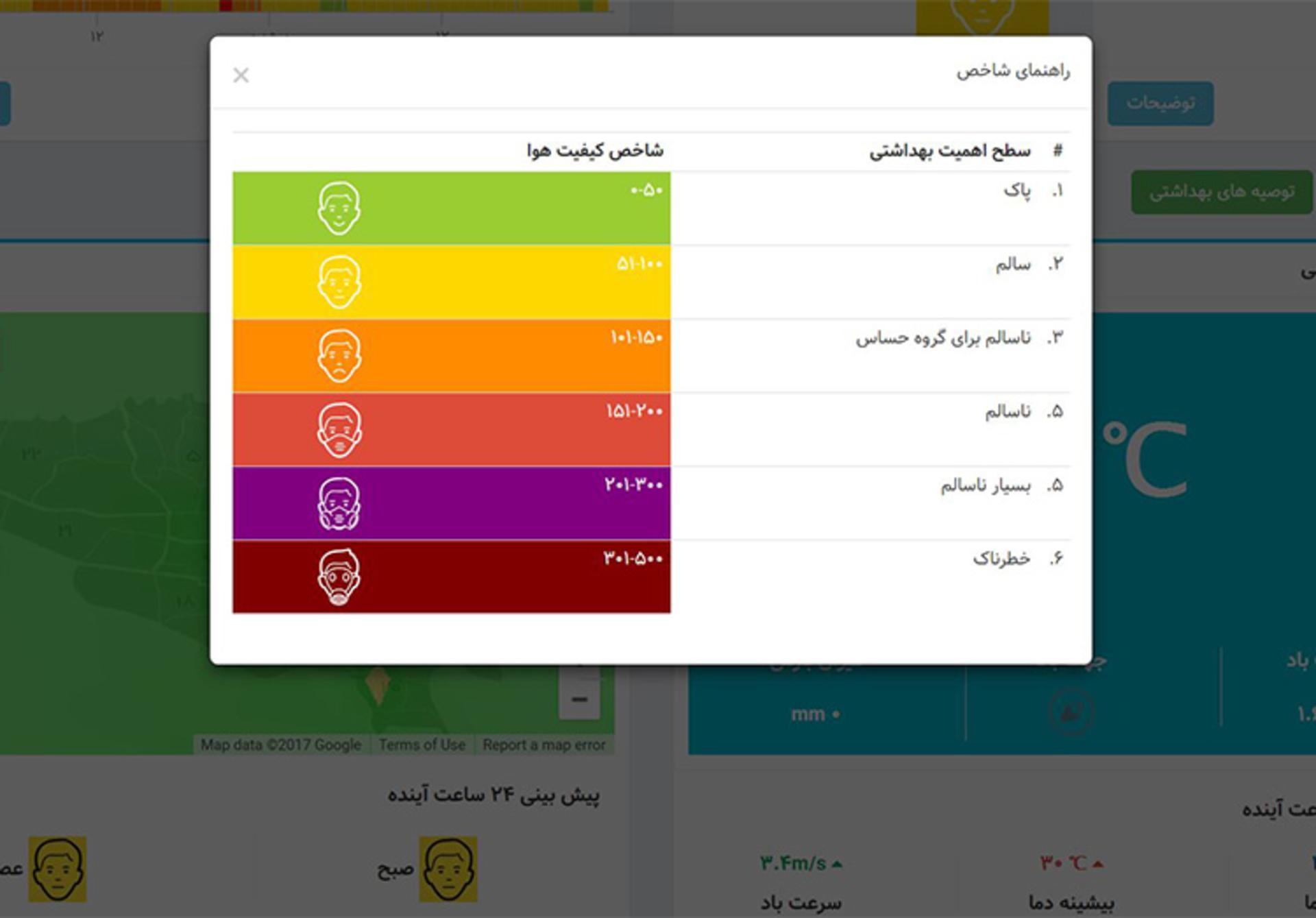 وبگرد