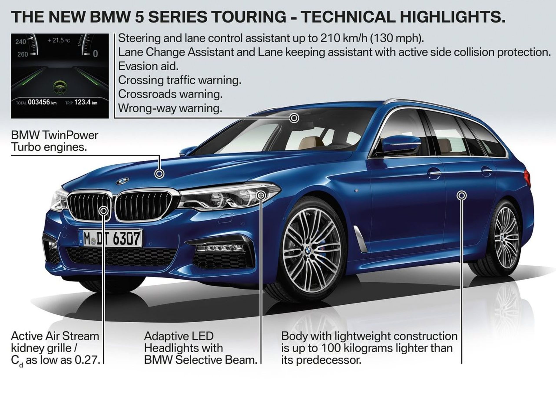 سری 5 استیشن BMW 5-Series Touring 2018