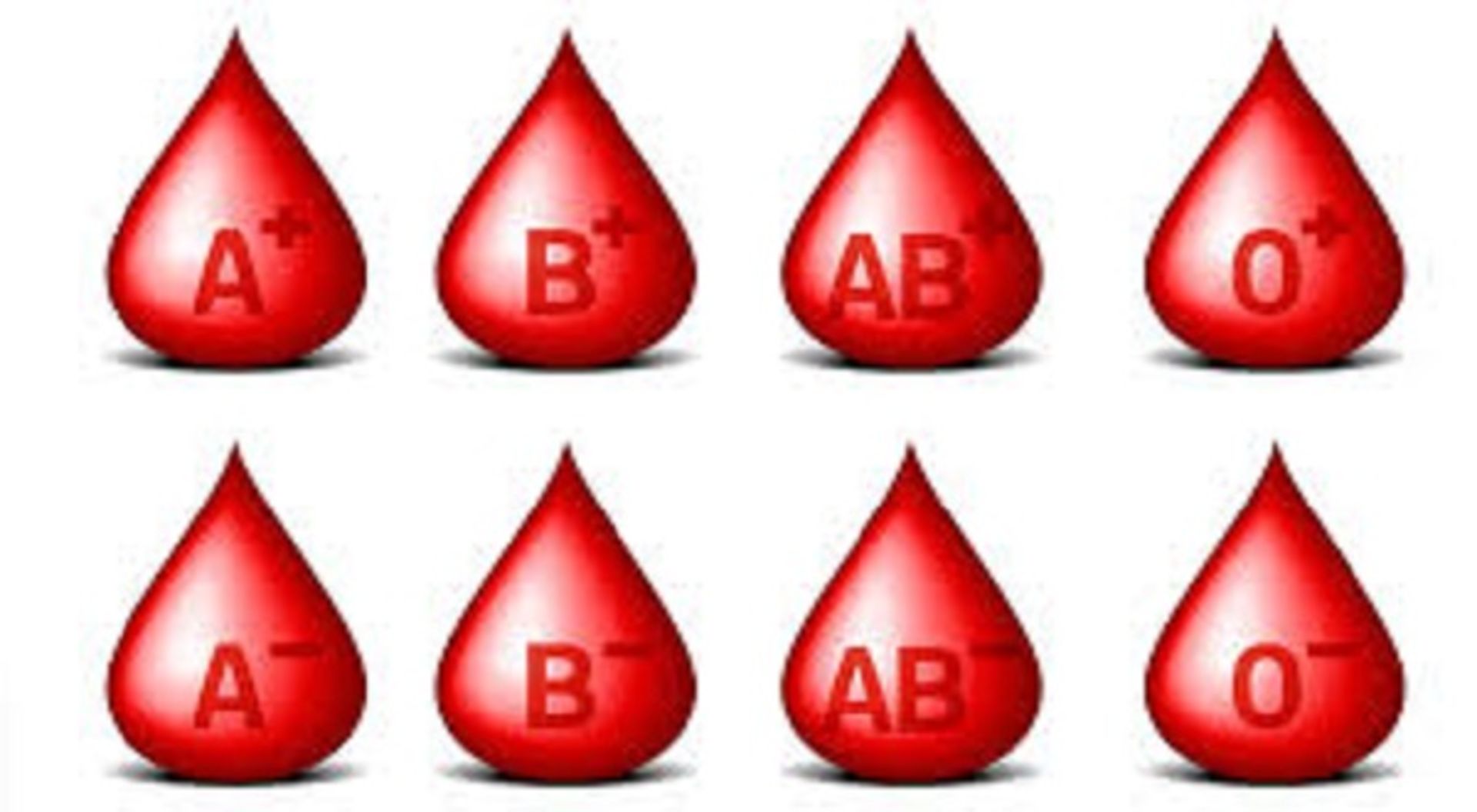 مرجع متخصصين ايران گروه هاي خوني و نوع خون