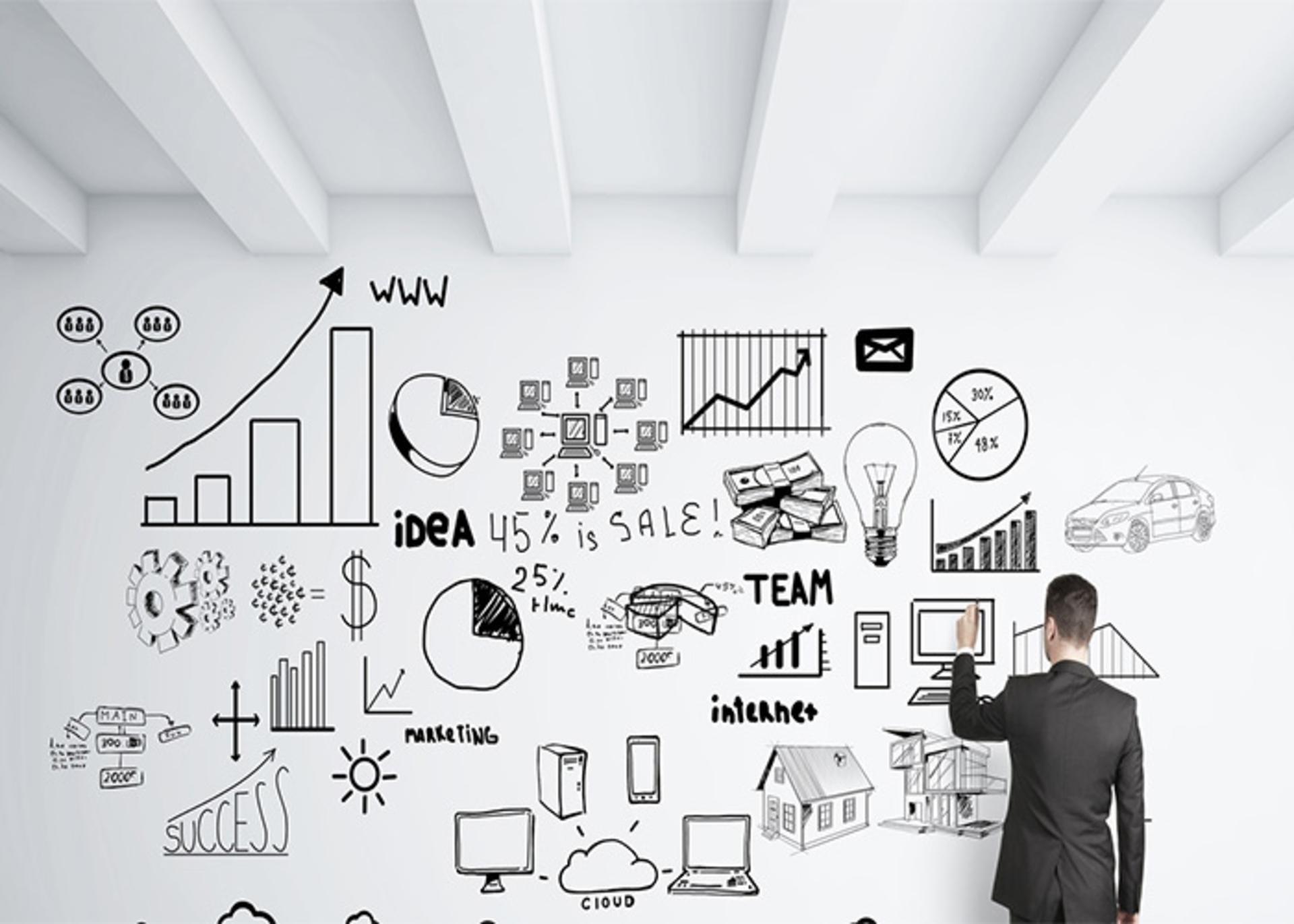 business plan