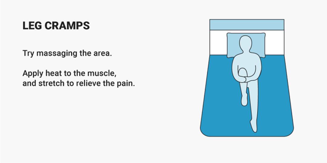 Leg cramps