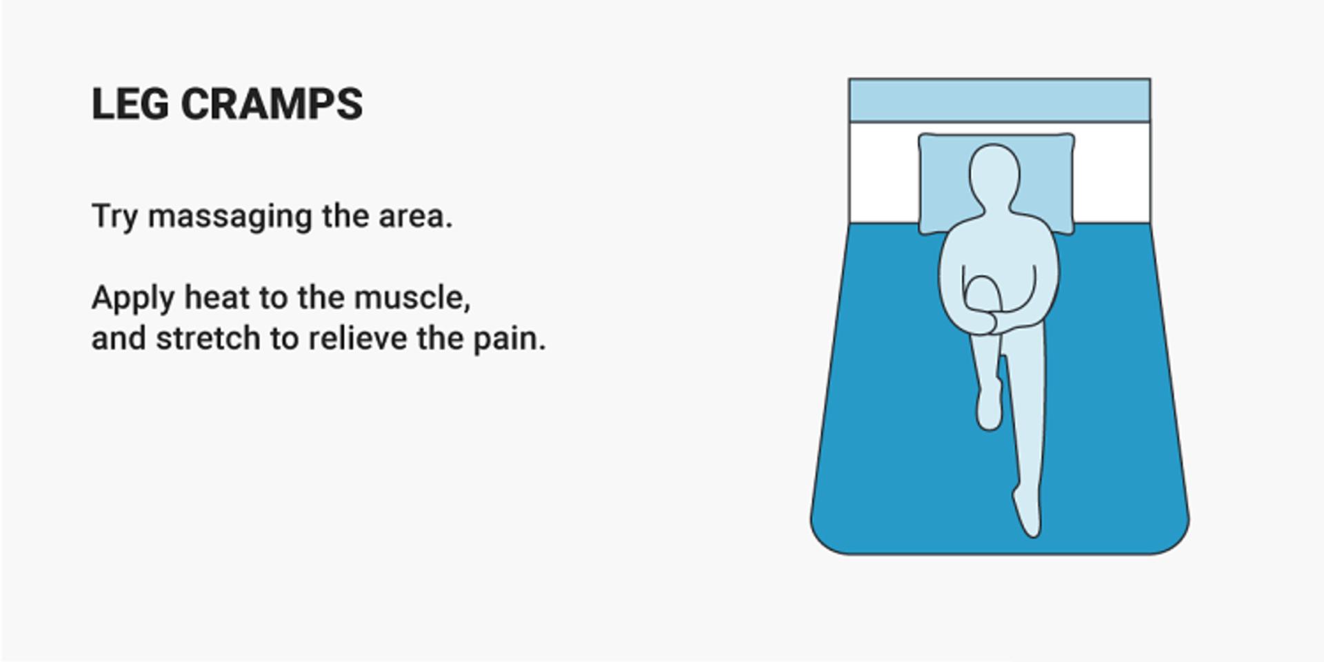 Leg cramps