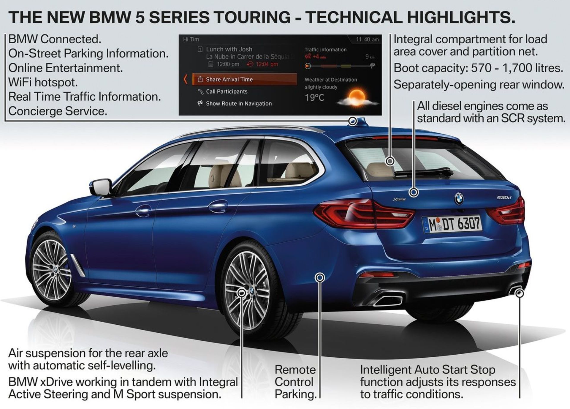 سری 5 استیشن BMW 5-Series Touring 2018
