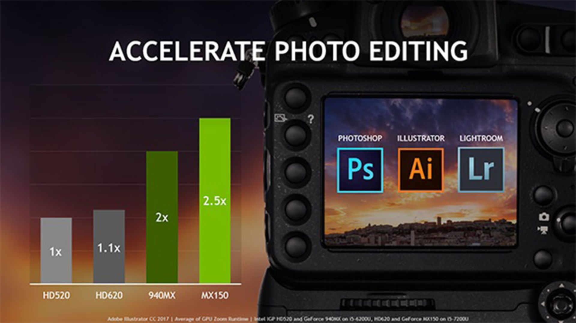 Nvidia geforce MX150