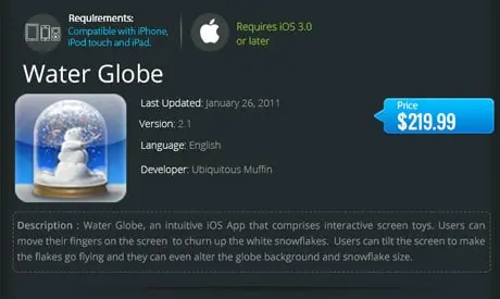 Water globe 