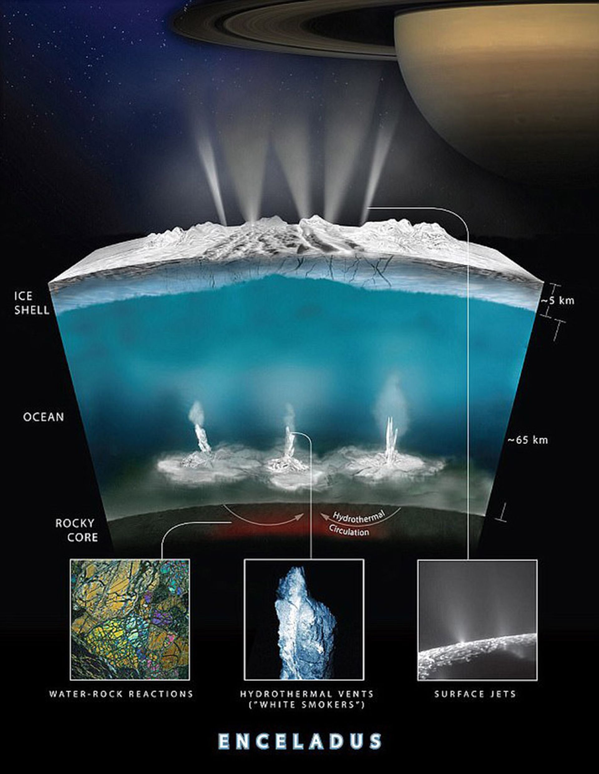 Enceladus