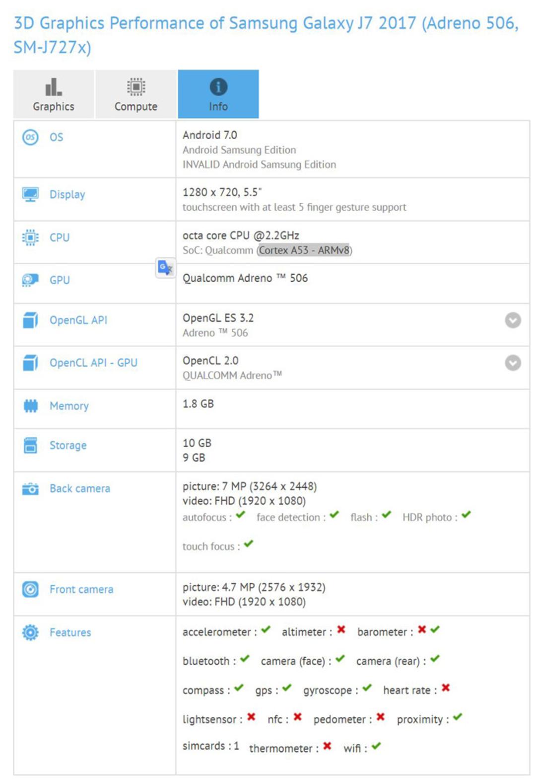 galaxy J7