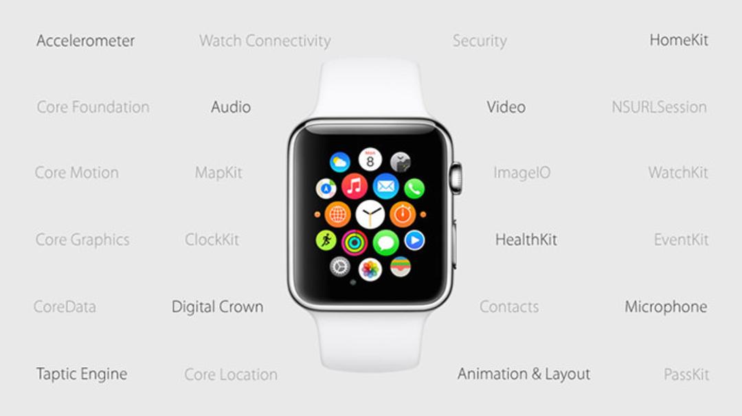 واچ او اس 4 / watchos 4
