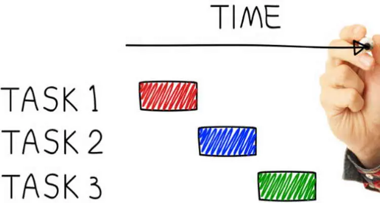 Break down your project