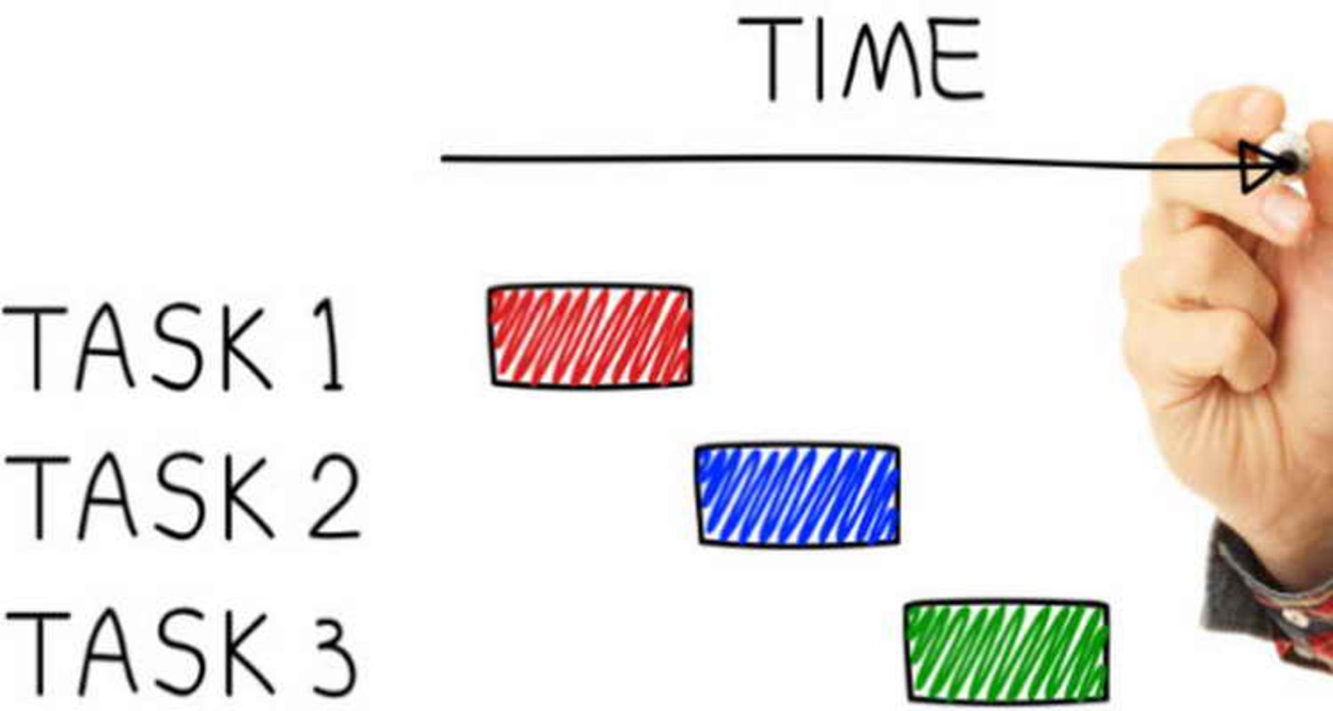 Break down your project