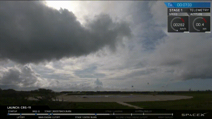 Space X falcon 9