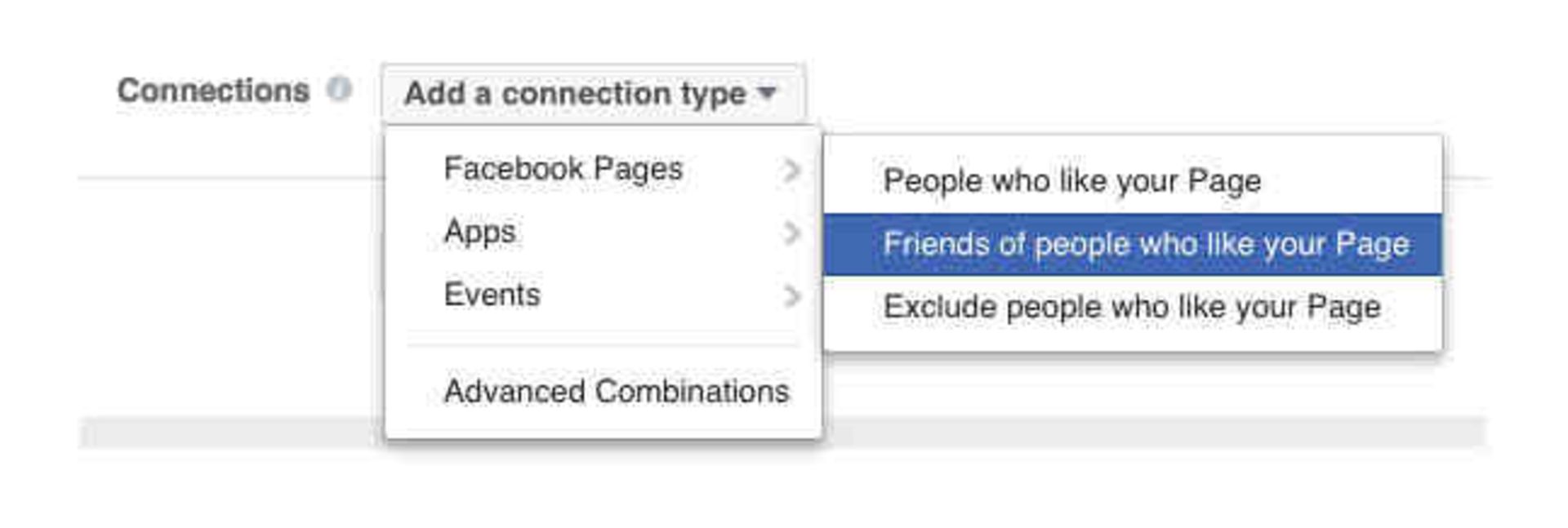 facebook ads