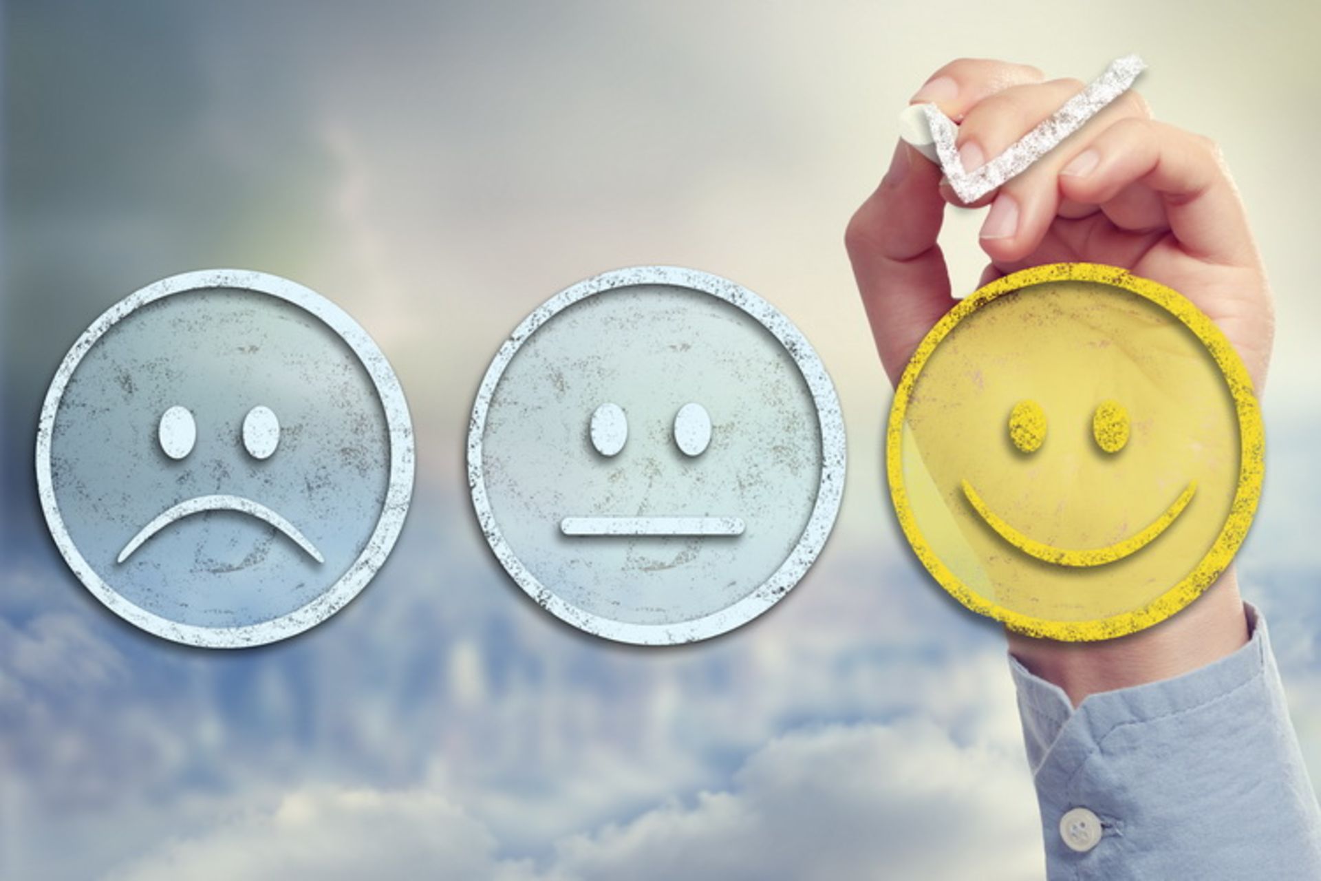  Measure Customer Happiness