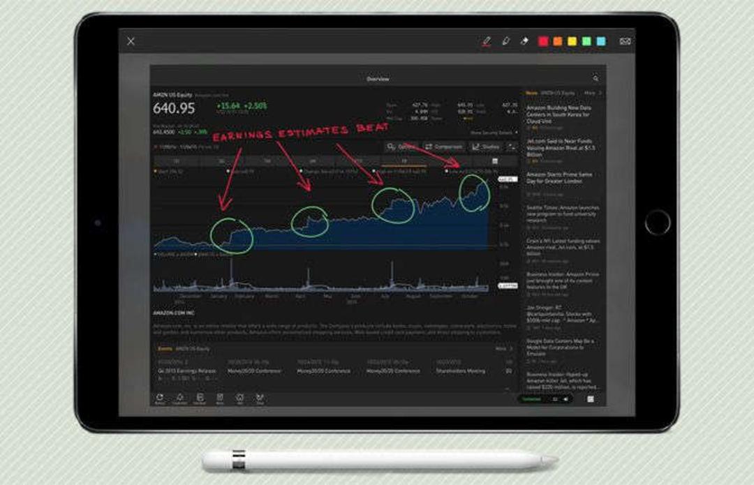 Bloomberg Professional