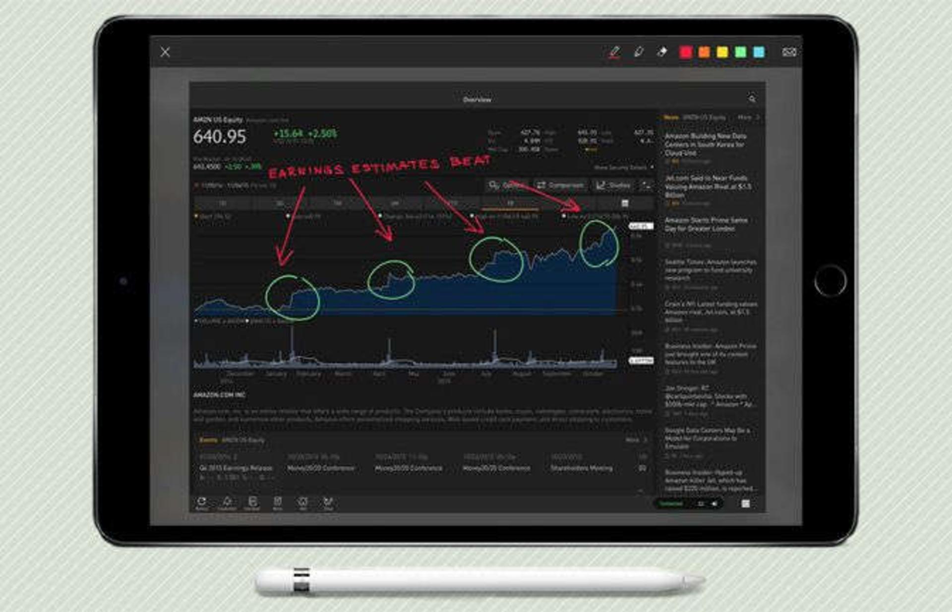 Bloomberg Professional