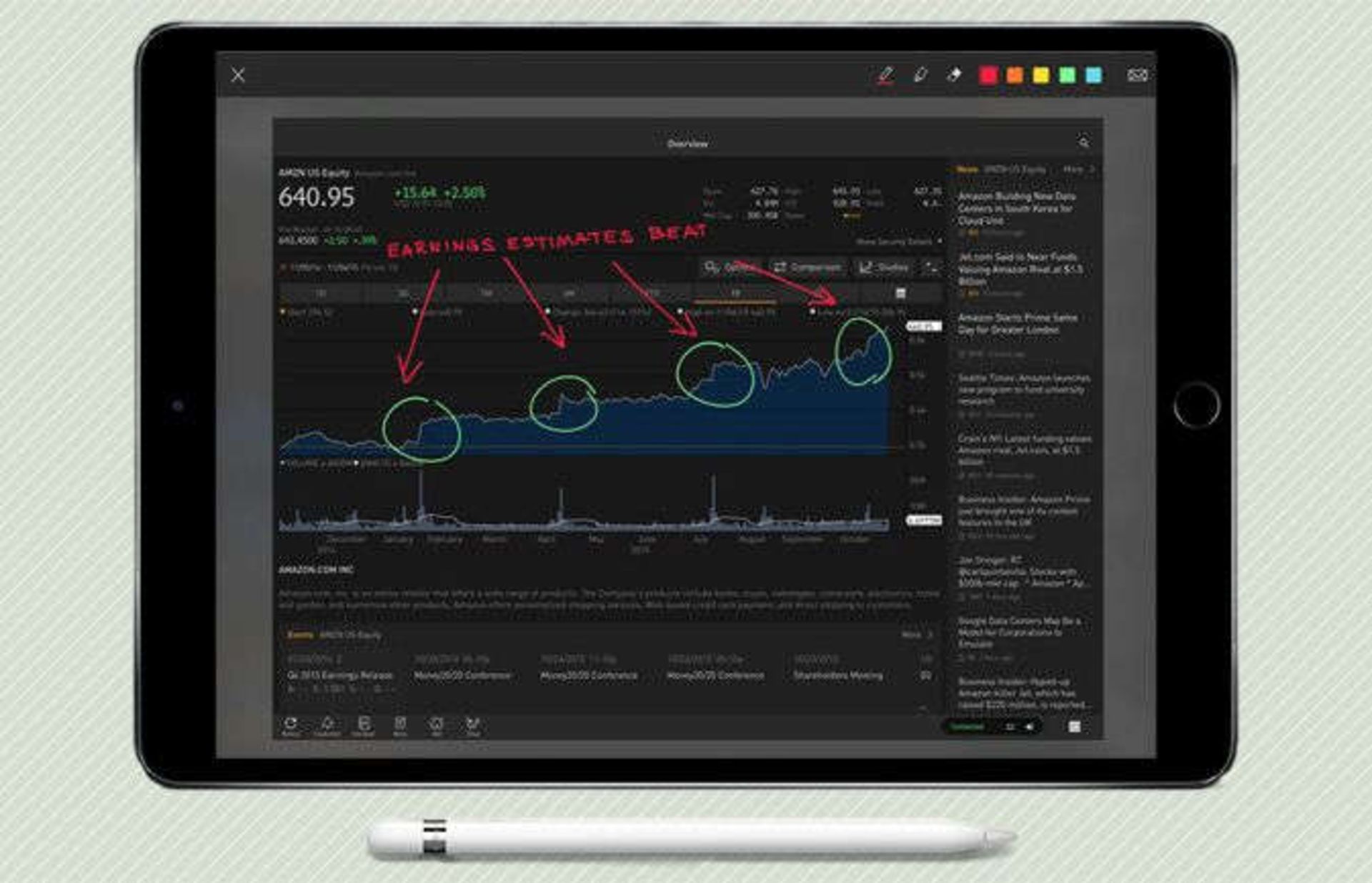 Bloomberg Professional