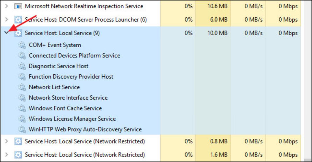 Service Host Processes