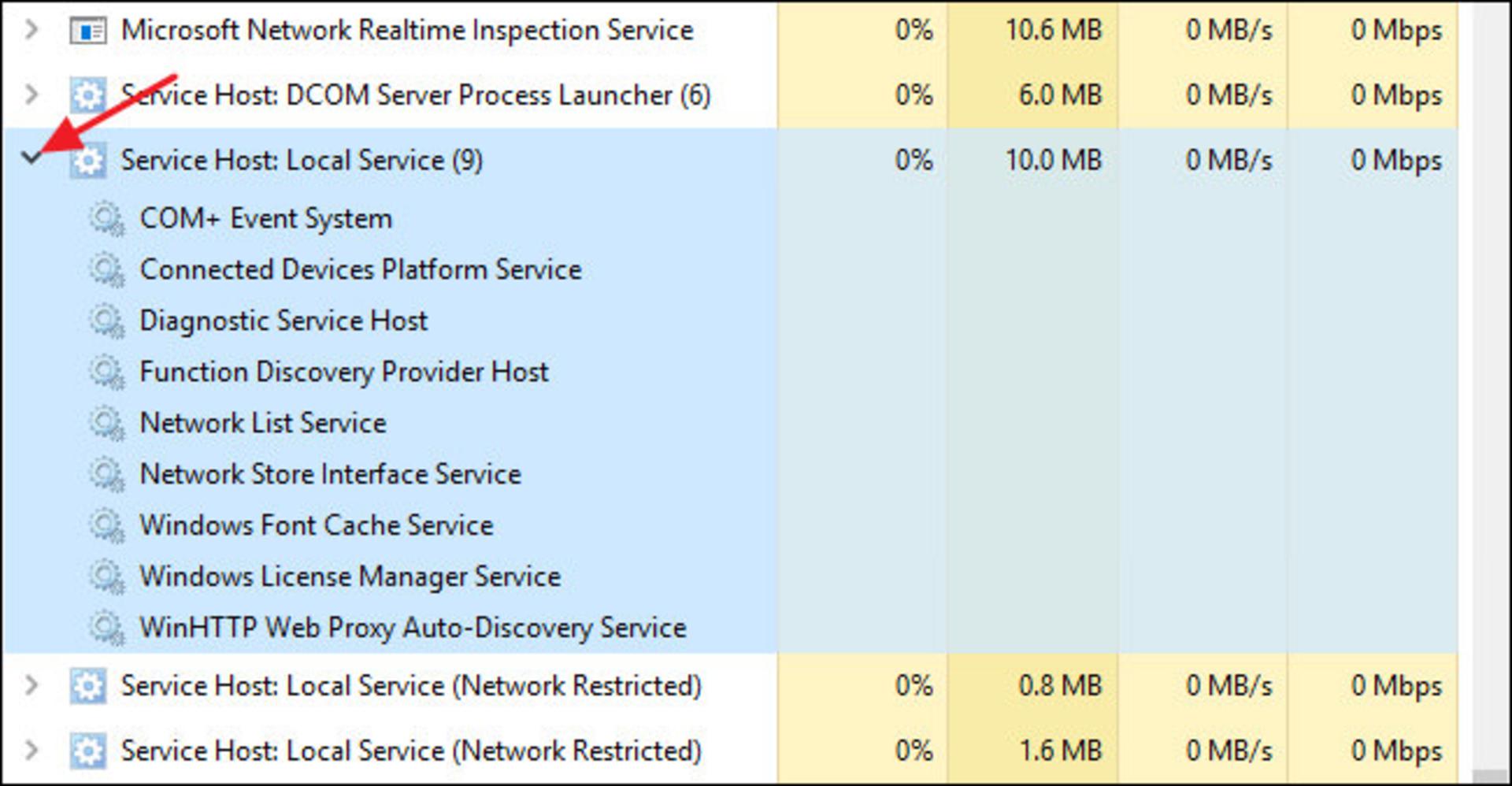 Service Host Processes