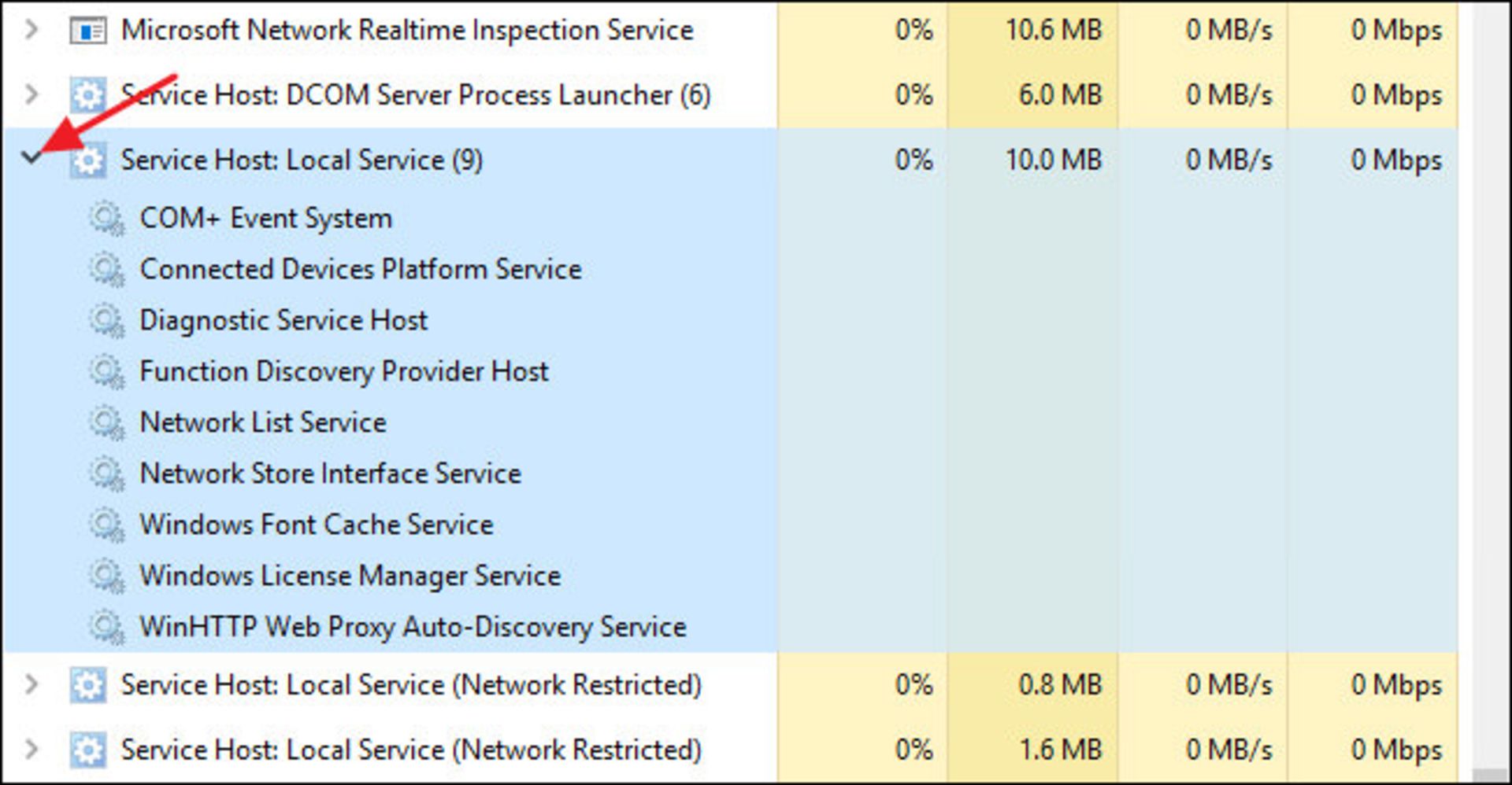 Service Host Processes