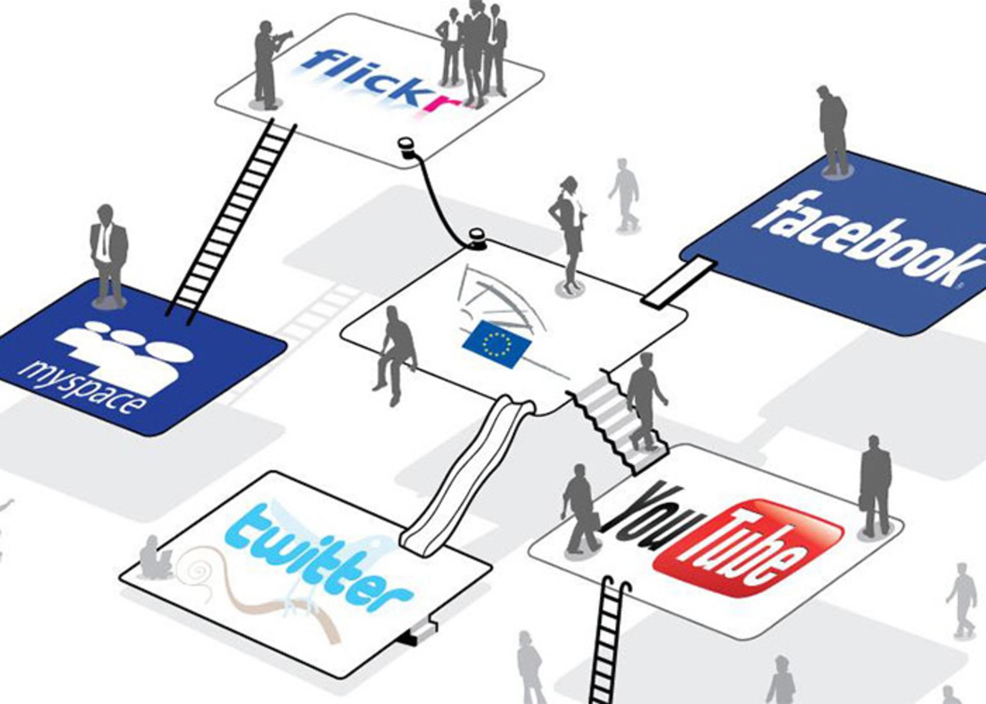 social network