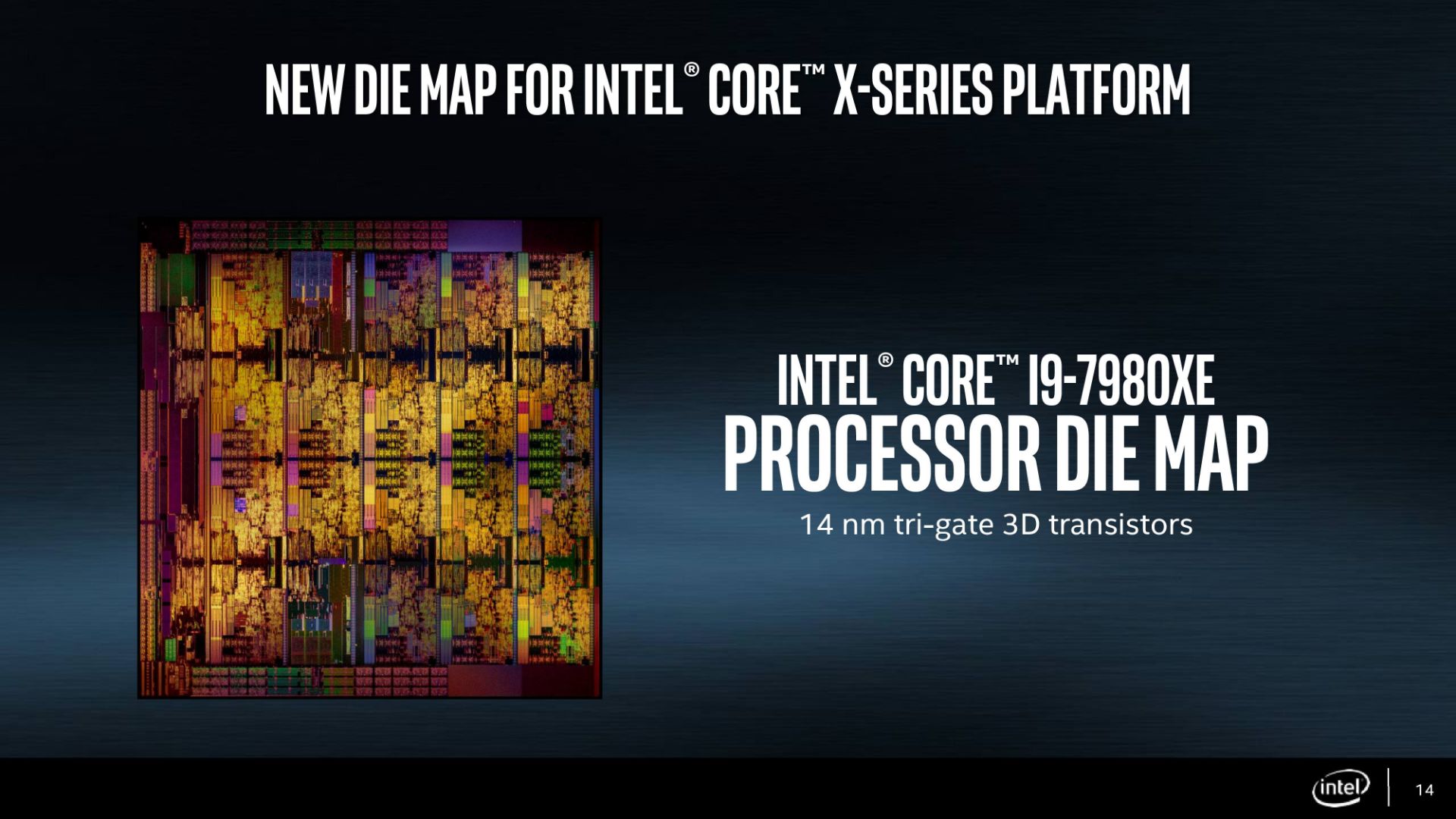Core i9-7980XE