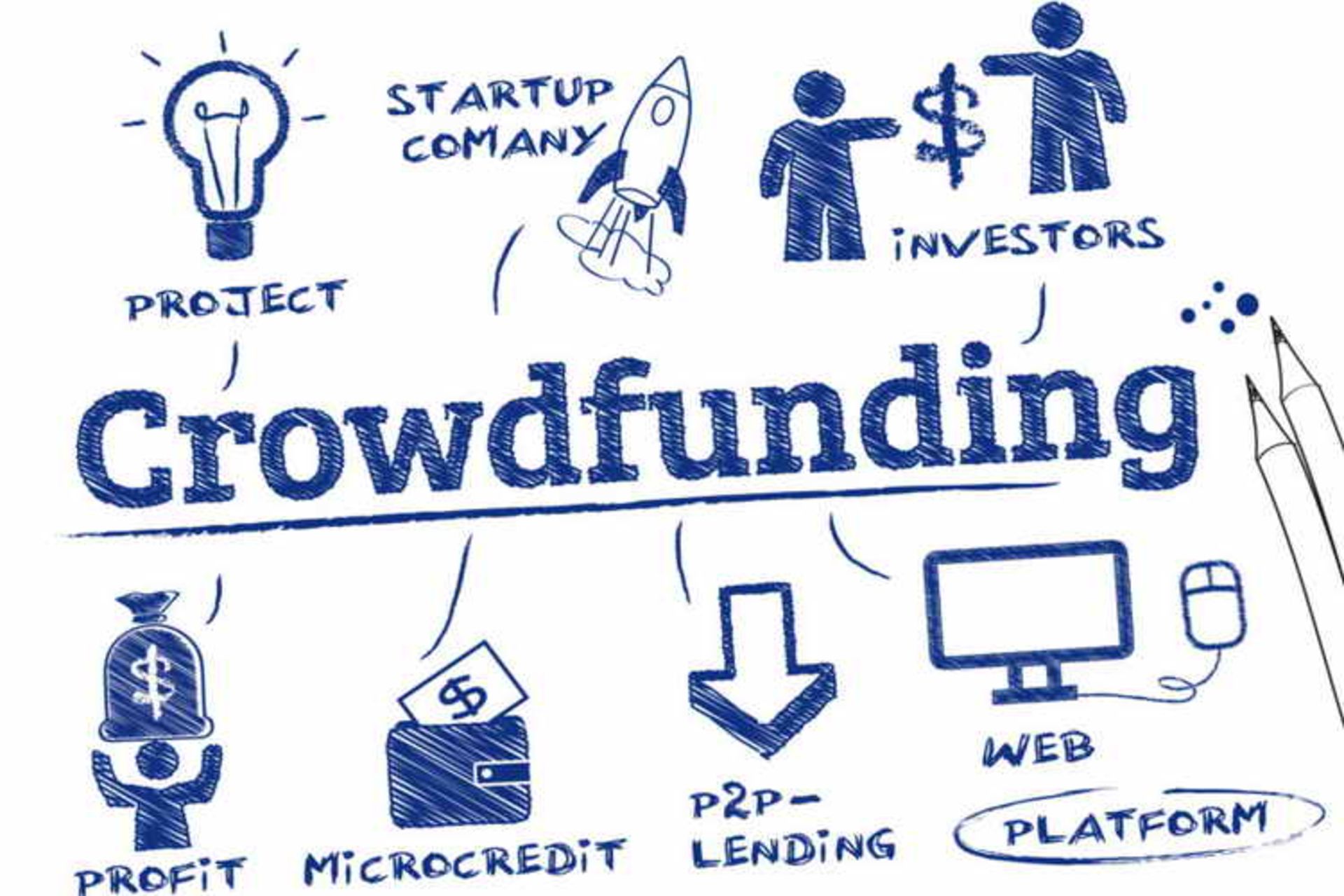 crownfunding