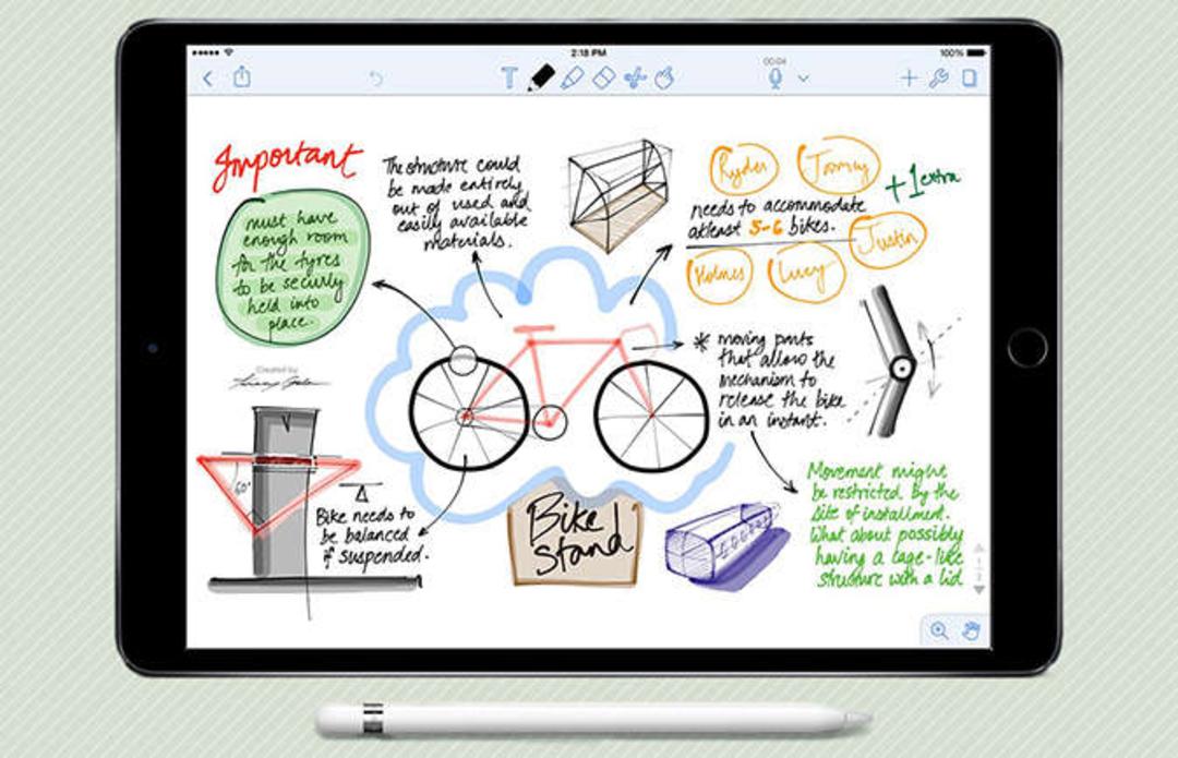 Notability