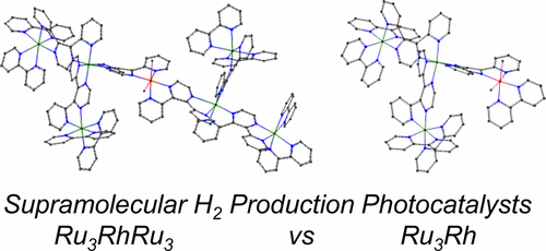 Rh-Ru supermolecule