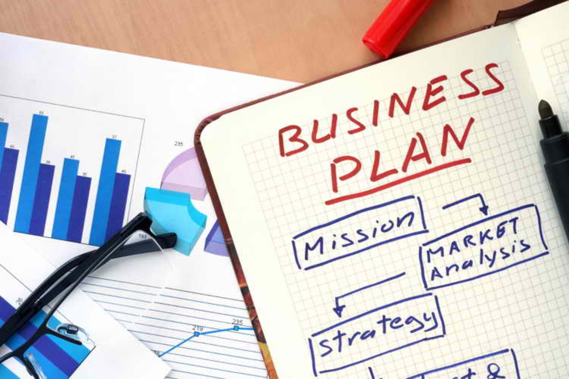business plan