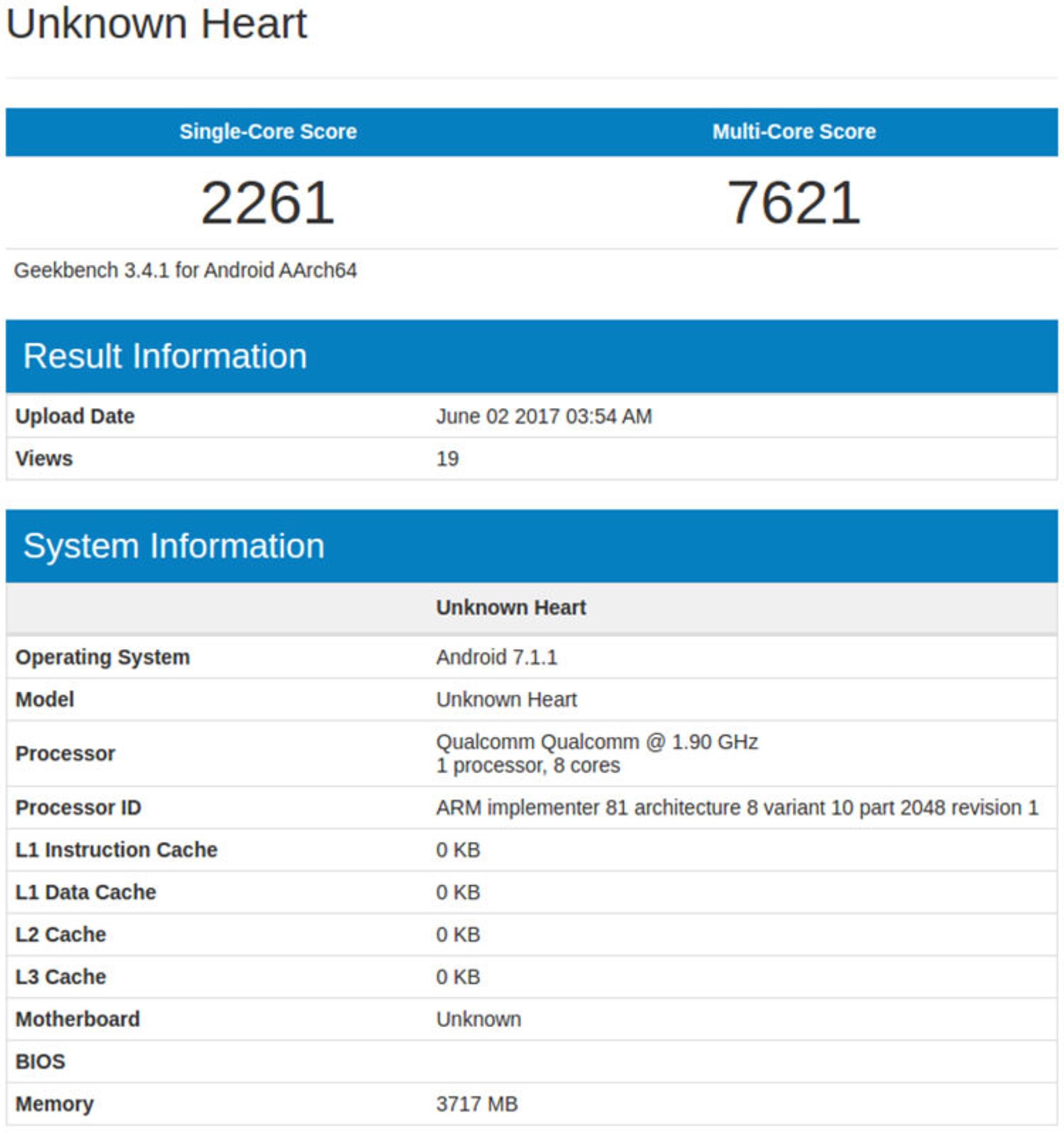 Nokia 4GB Geekbench