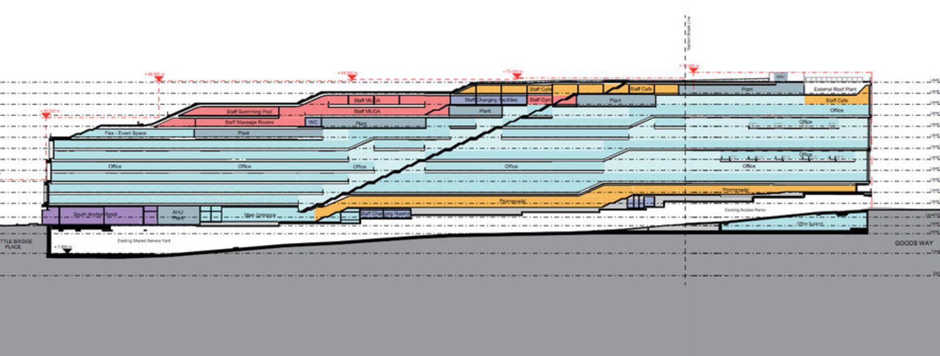 مقر لندن گوگل