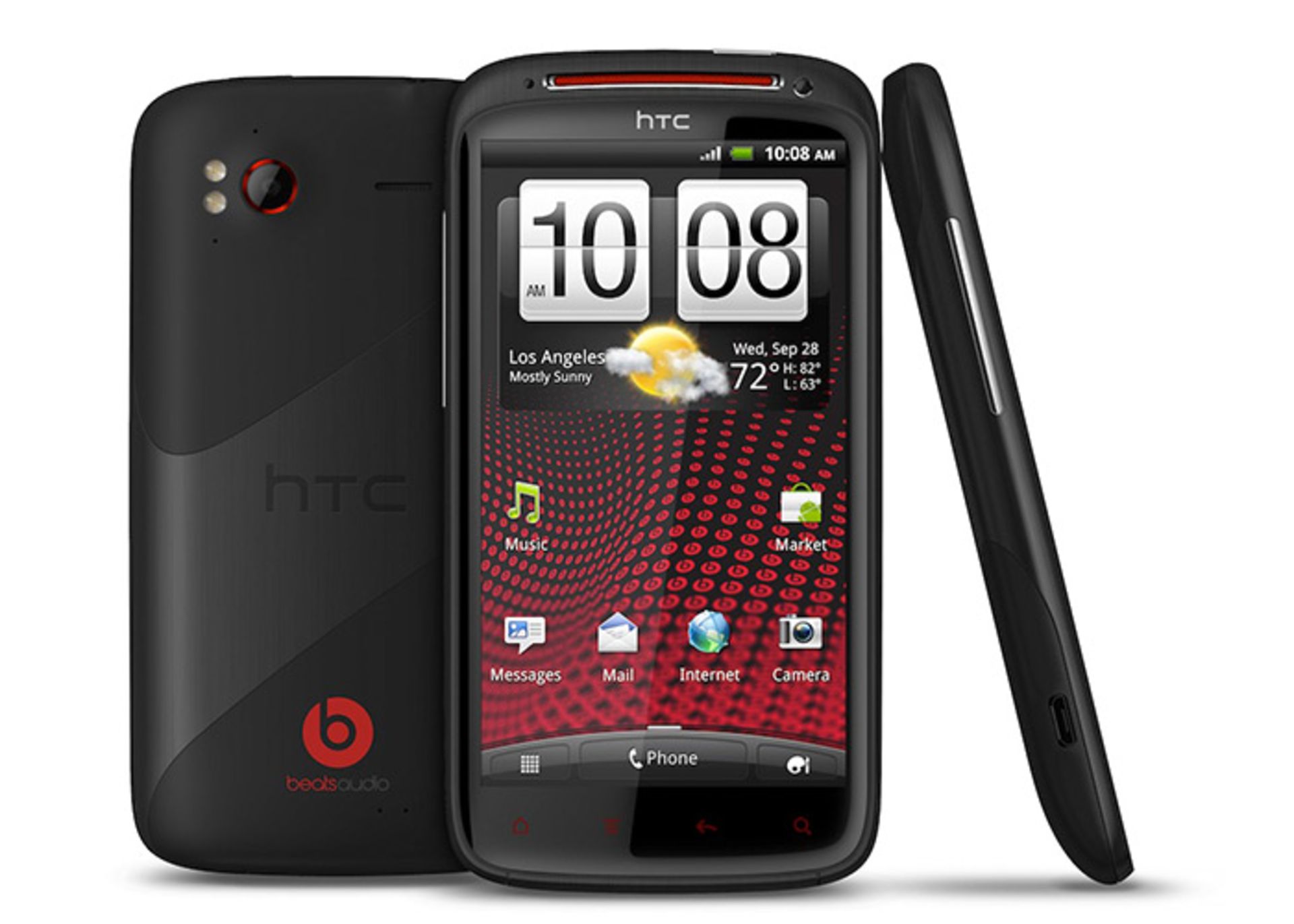 htc sensation