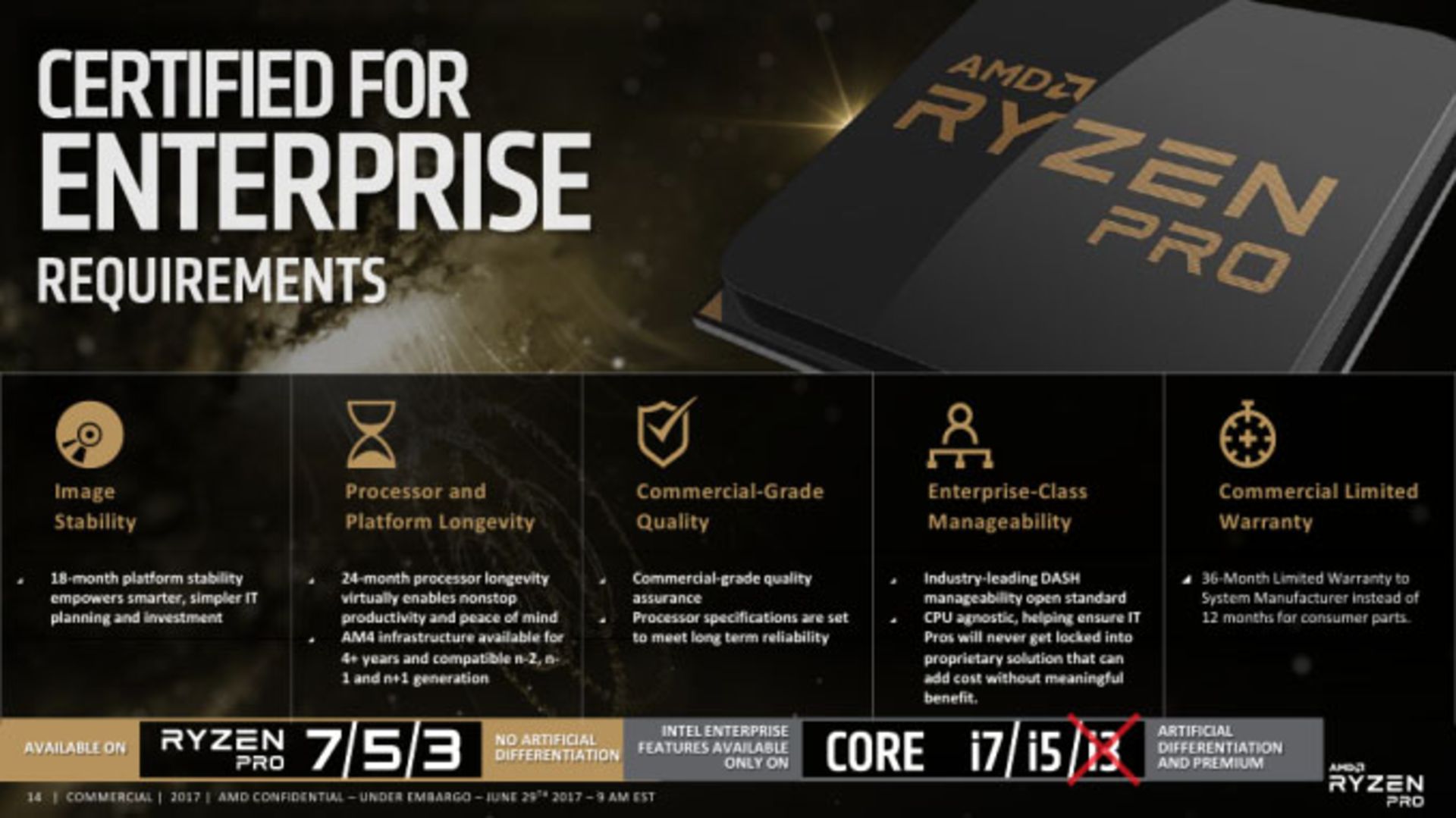 amd ryzen pro series
