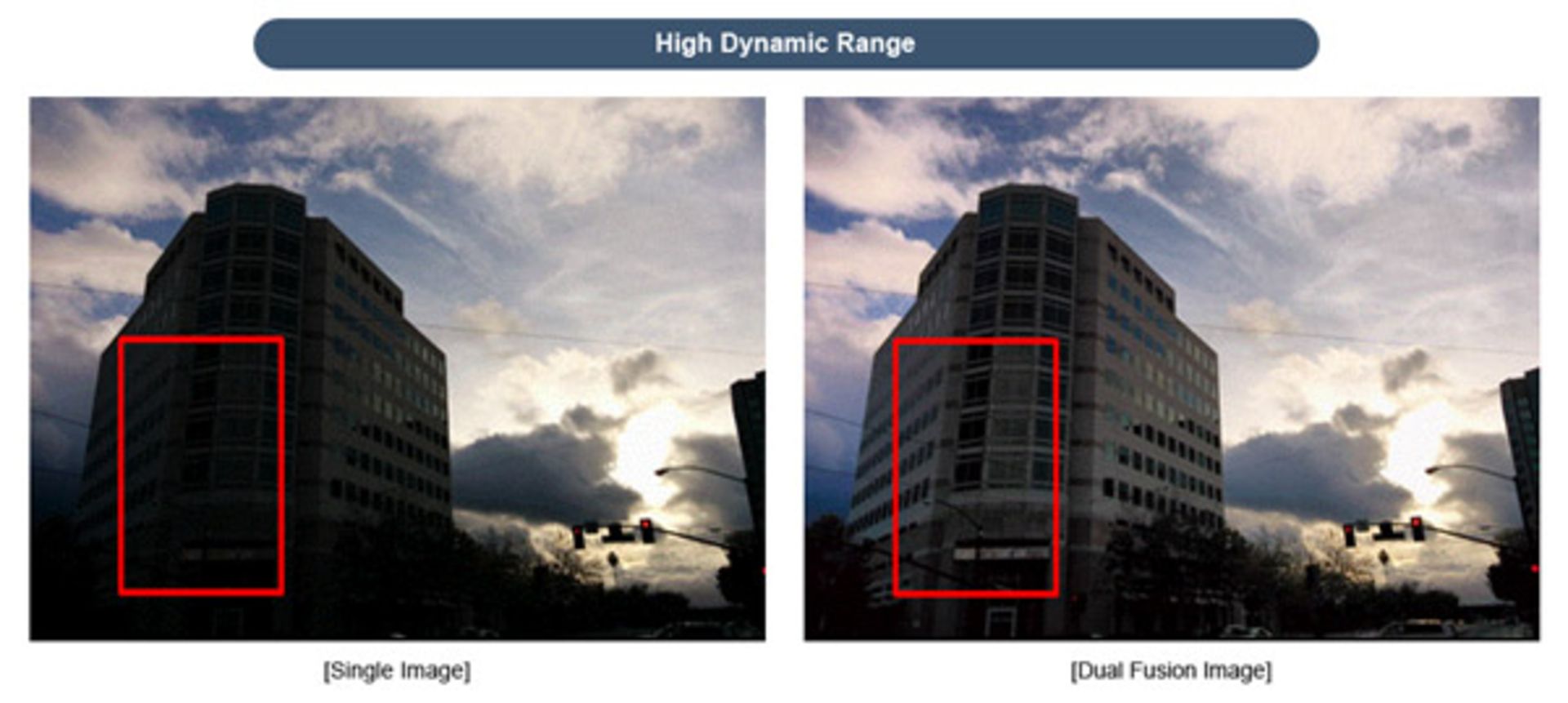 دوربین دوگانه