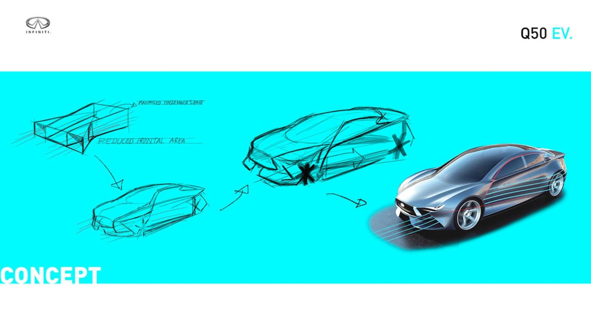 خودروی برقی اینفینیتی Q50